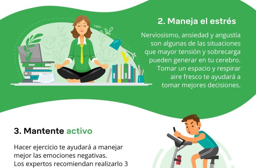 Salud Mental: Descubre Cómo el Estrés Afecta tu Bienestar Emocional