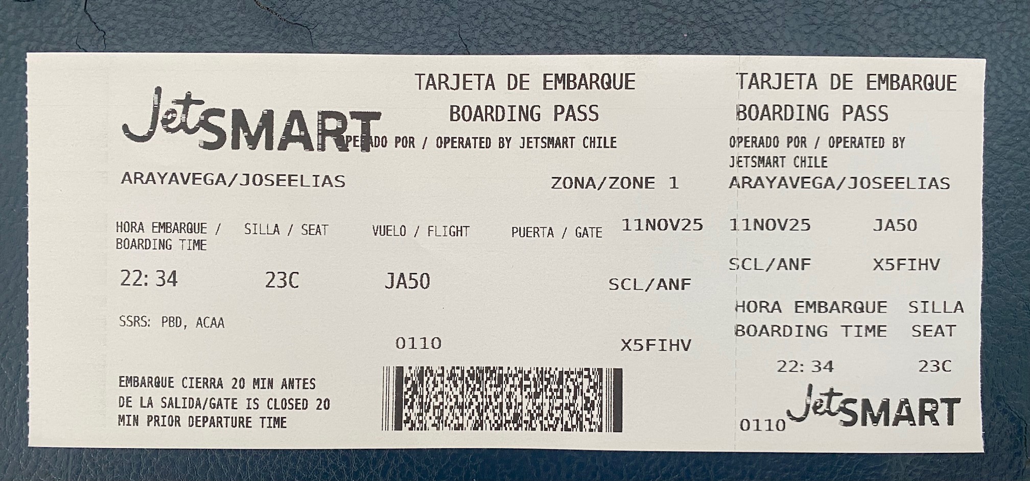 Reembolso vuelos JetSMART: Últimos días para solicitar tu devolución