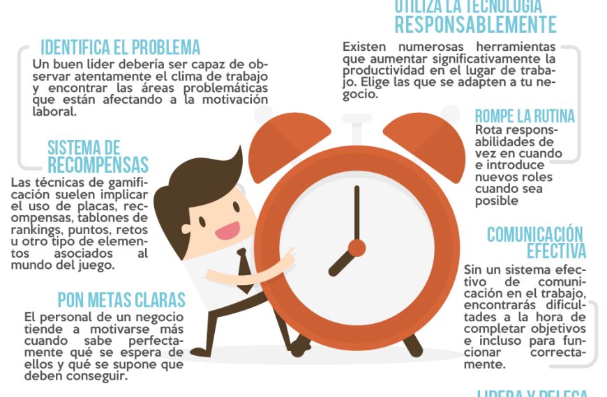 Mejores Consejos de Productividad que Transformarán tu Enfoque