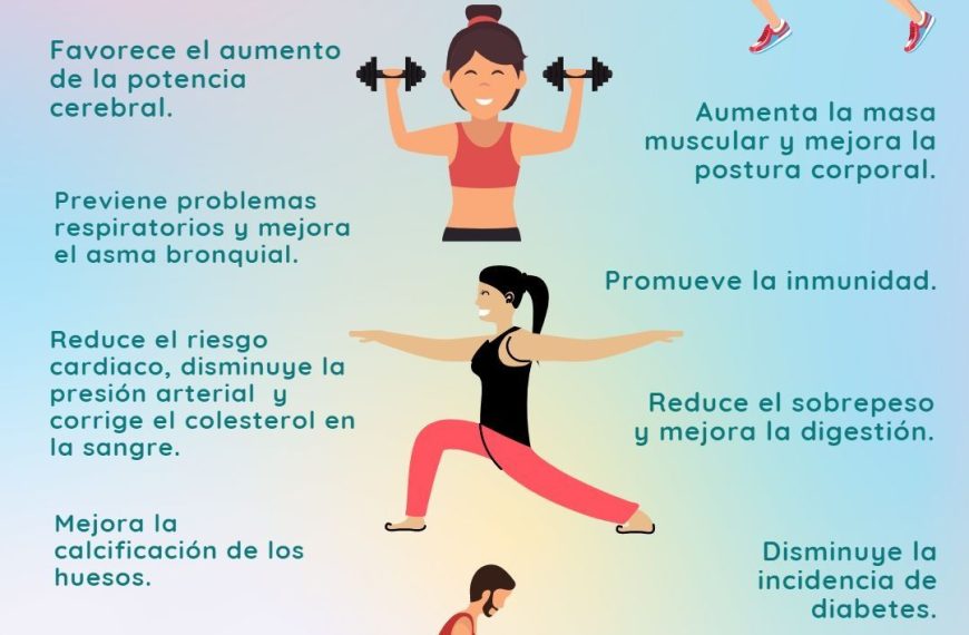 Beneficios del ejercicio: ¿Cómo transforman tu vida y salud?