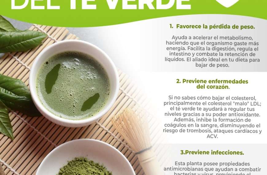 Beneficios del té verde: Descubre por qué todos lo adoran