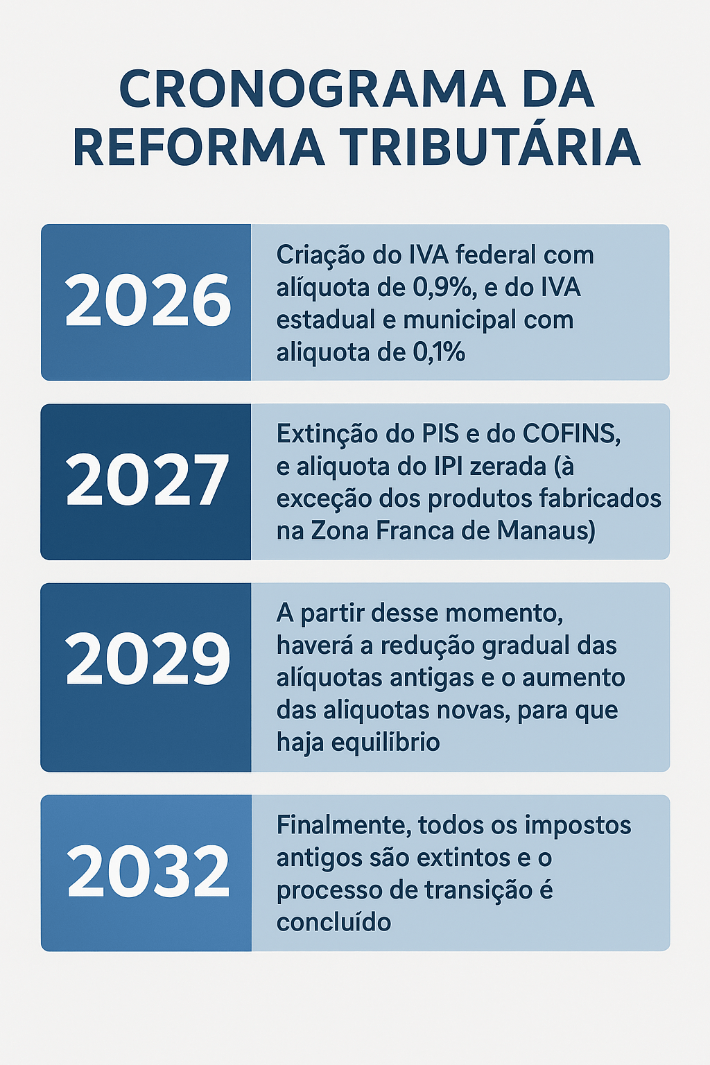 Ley Tutti Frutti: Impacto en la economía y la responsabilidad fiscal