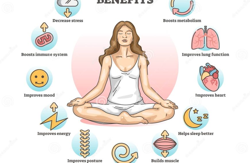 Beneficios del Yoga que Transforman la Salud y el Bienestar