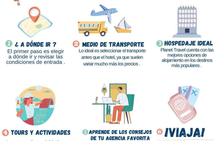 Consejos de viaje: Descubre los secretos para un viaje inolvidable