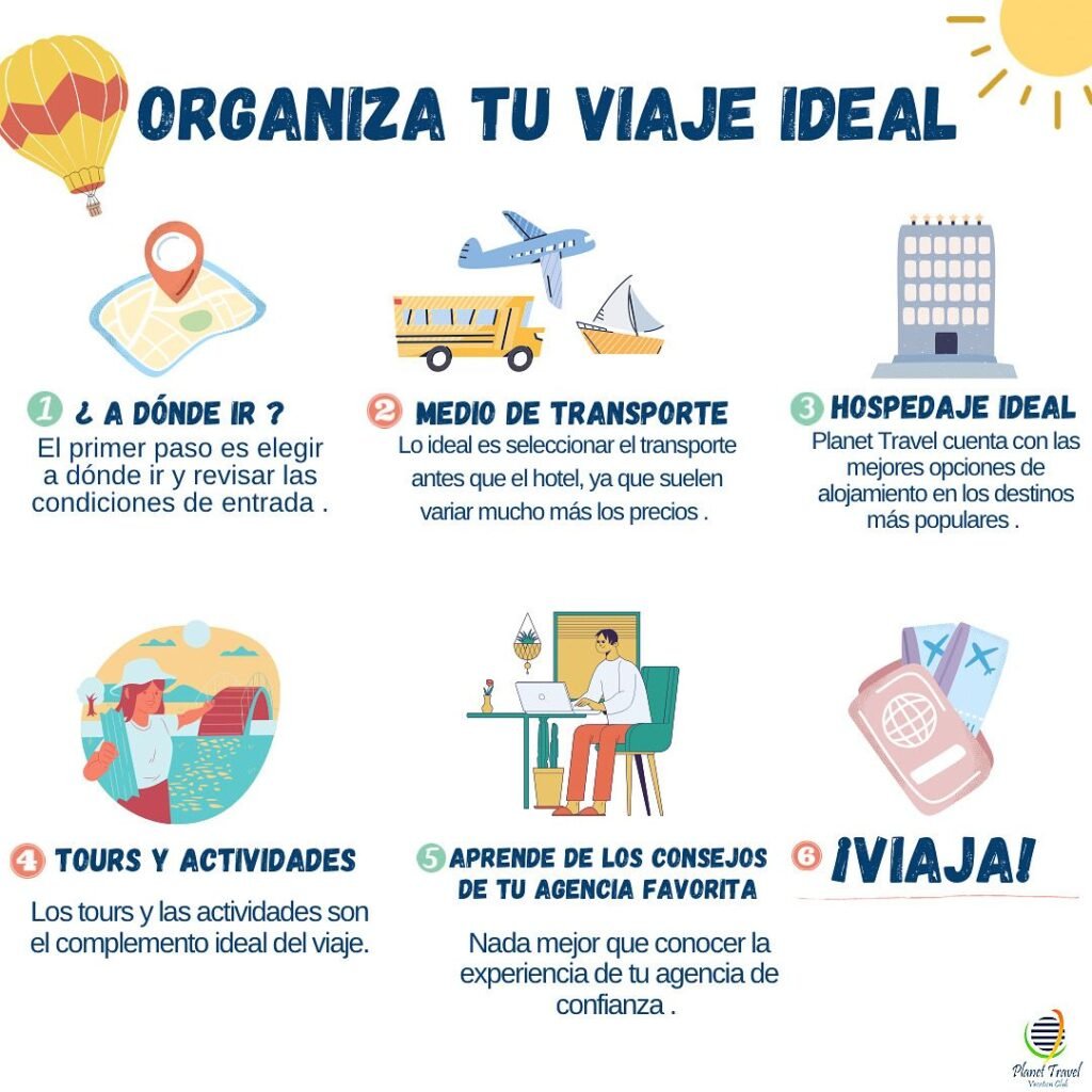 Consejos de viaje: Descubre los secretos para un viaje inolvidable