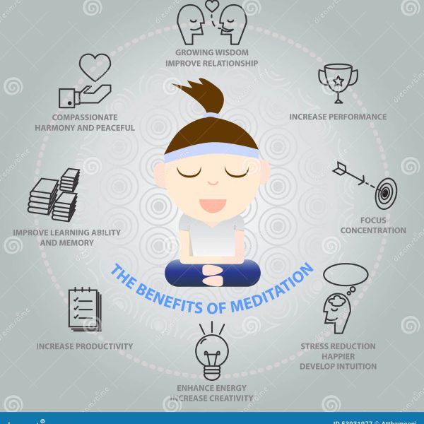 Beneficios de la meditación: Cómo puede transformar tu vida hoy