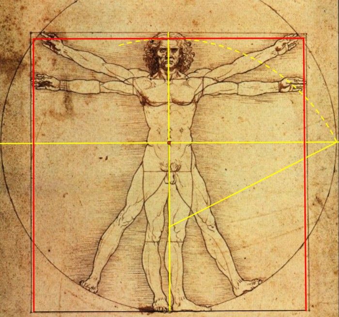 Triángulo de Kepler: Descubre su conexión con la razón áurea