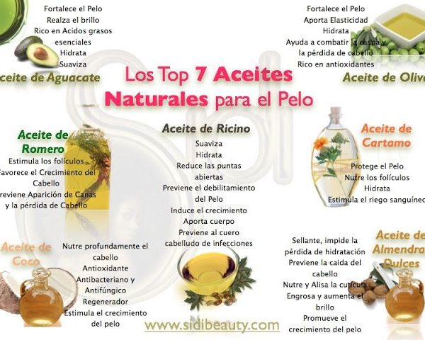 Cuidado del cabello: Descubre los secretos para mantenerlo perfecto