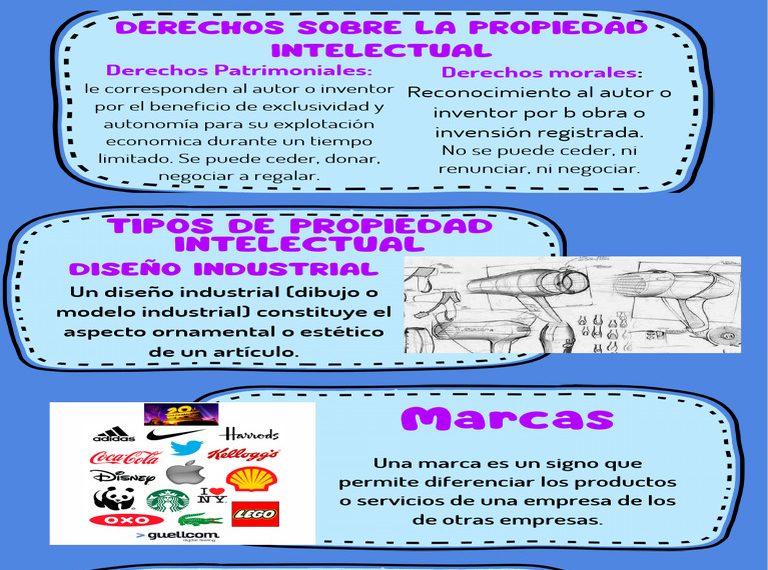 Propiedad Intelectual en Medios de Comunicación: ¿Una Amenaza Real?