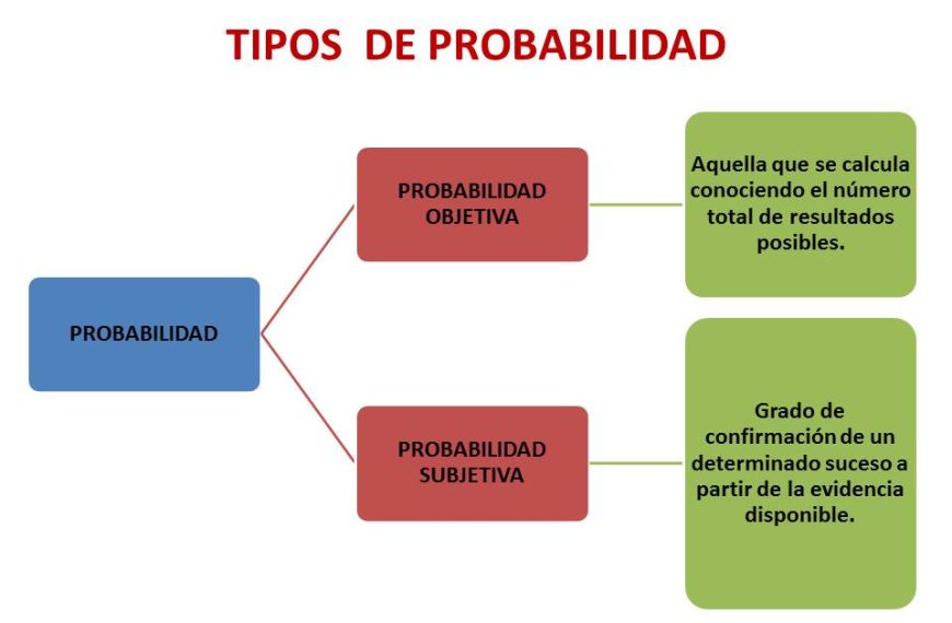 Probabilidad de Cumpleaños: ¿Realmente Compartimos Nuestro Día?