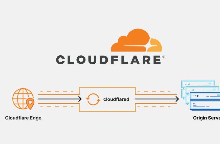 Error 1005: ¿Qué significa y cómo afecta tu acceso a sitios web?