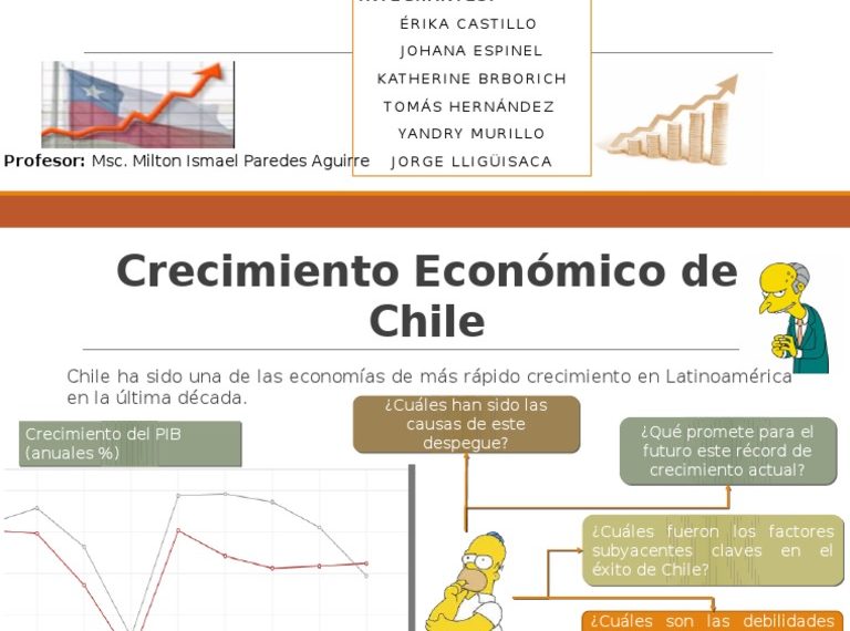 Economía Chilena: Un Inicio 2026 Peor que la Crisis Subprime