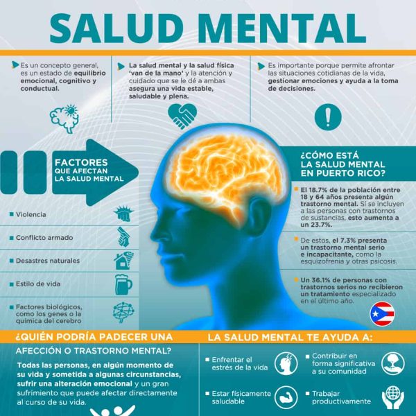 Ayuda Emocional: Estrategias que Transforman Tu Bienestar