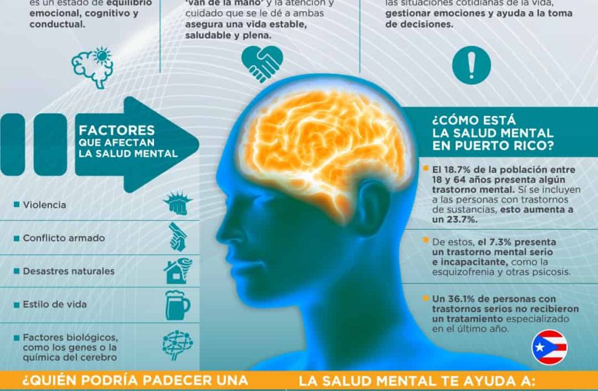 Ayuda Emocional: Estrategias que Transforman Tu Bienestar