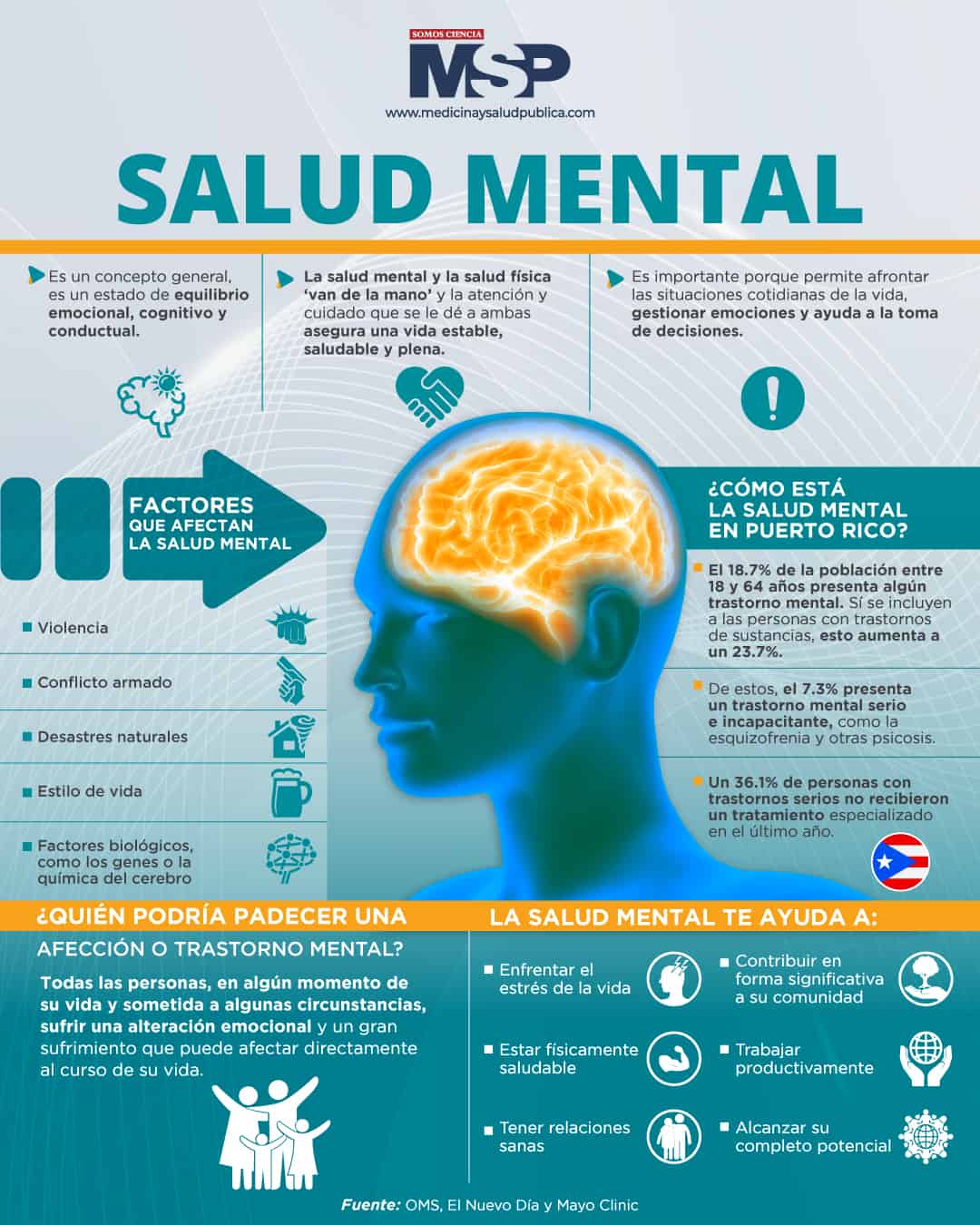 Ayuda Emocional: Estrategias que Transforman Tu Bienestar