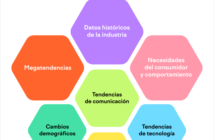 Novedades de la Semana: Descubre los Lanzamientos Más Interesantes