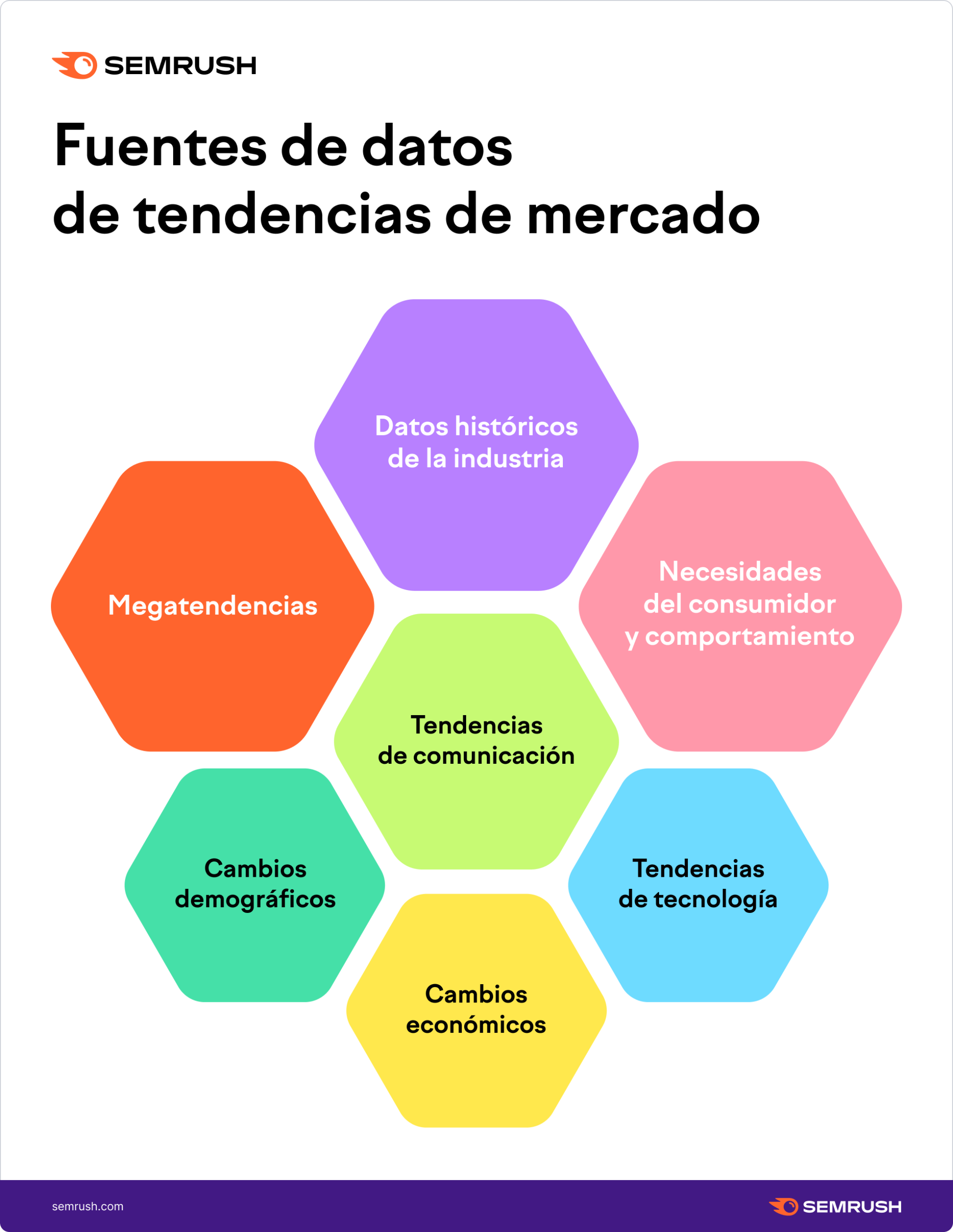 Novedades de la Semana: Descubre los Lanzamientos Más Interesantes