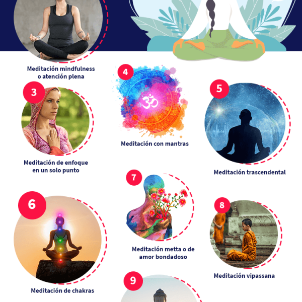 Beneficios de la Meditación: Cómo Transformar Tu Vida Diaria