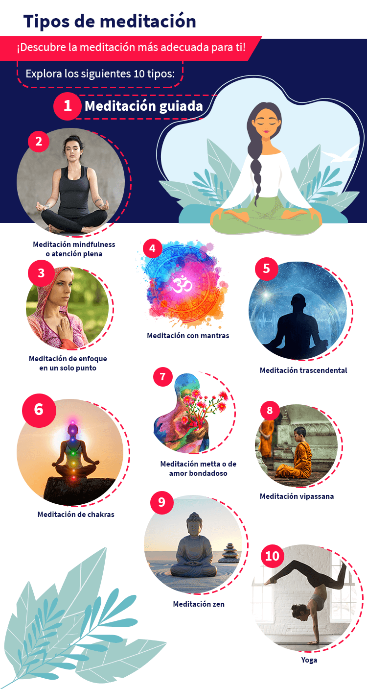 Beneficios de la Meditación: Cómo Transformar Tu Vida Diaria