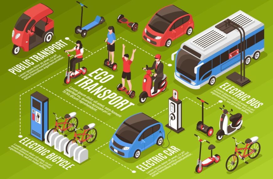 Autos Eléctricos de Alta Gama: El Nuevo Lujo en Chile