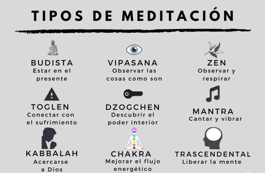 Técnicas de Meditación: Descubre los Mejores Métodos para Relajarte