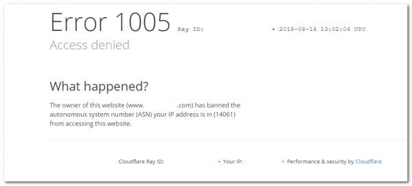 Error 1005: ¿Por qué Cloudflare restringe el acceso a los sitios?