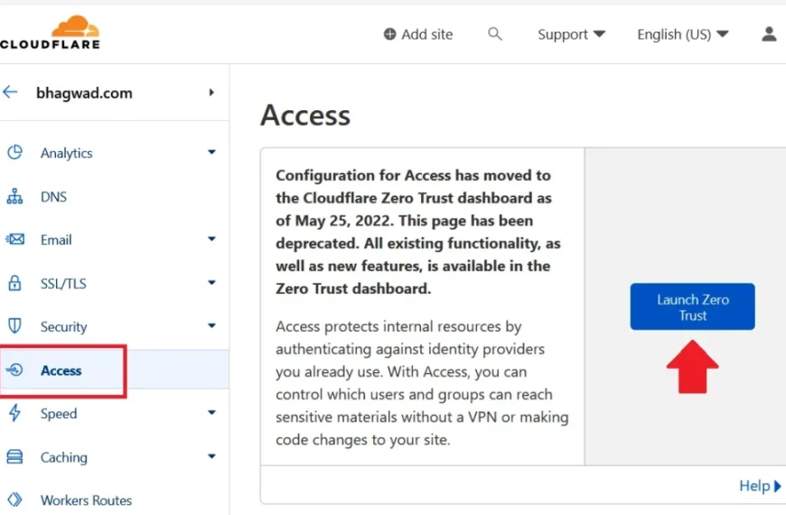 Acceso denegado: ¿Por qué Cloudflare restringe el acceso a websites?
