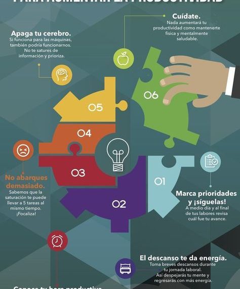 Cómo mejorar la productividad: secretos para aumentar tu eficiencia