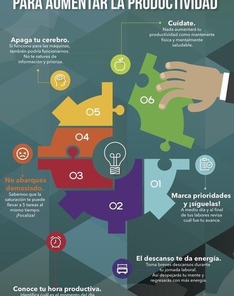 Cómo mejorar la productividad: secretos para aumentar tu eficiencia