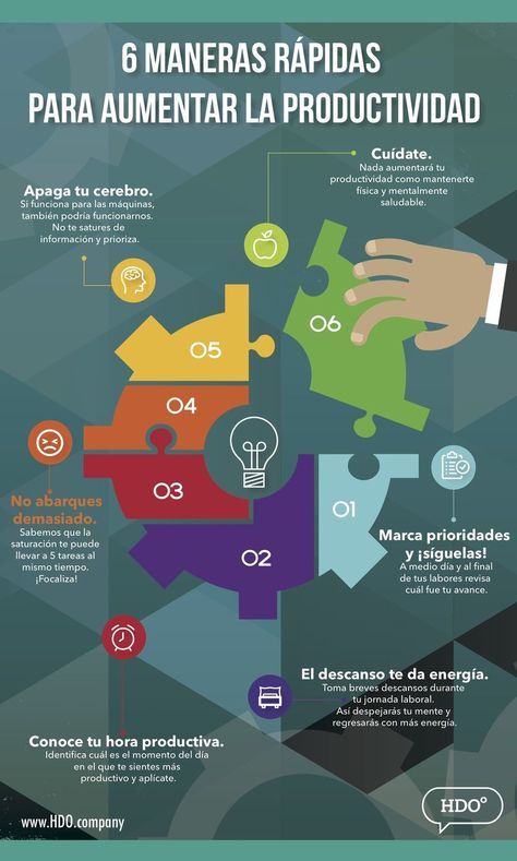Cómo mejorar la productividad: secretos para aumentar tu eficiencia