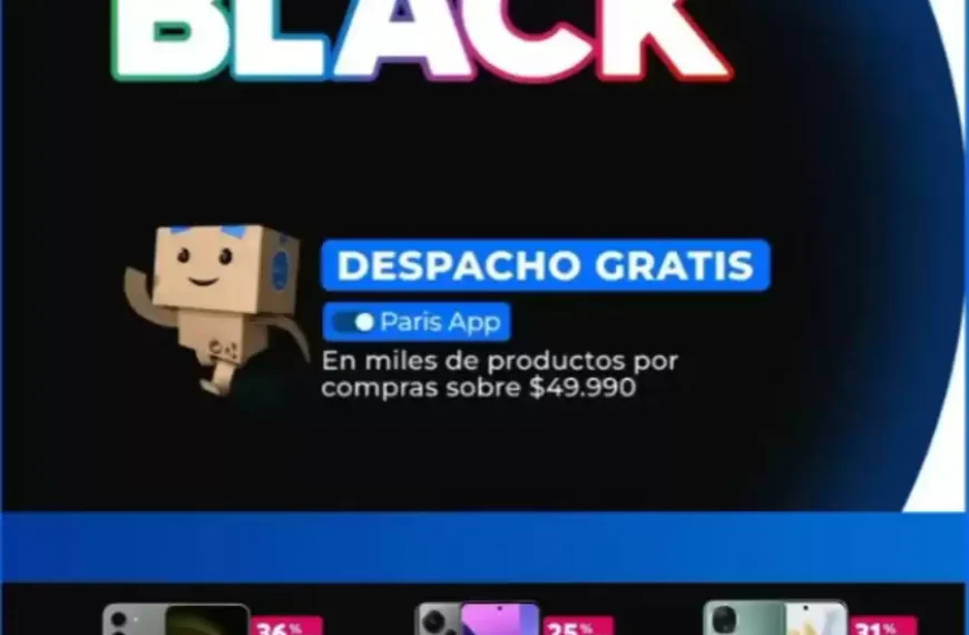 CencoPrime Black: Todo lo que necesitas saber sobre esta nueva membresía