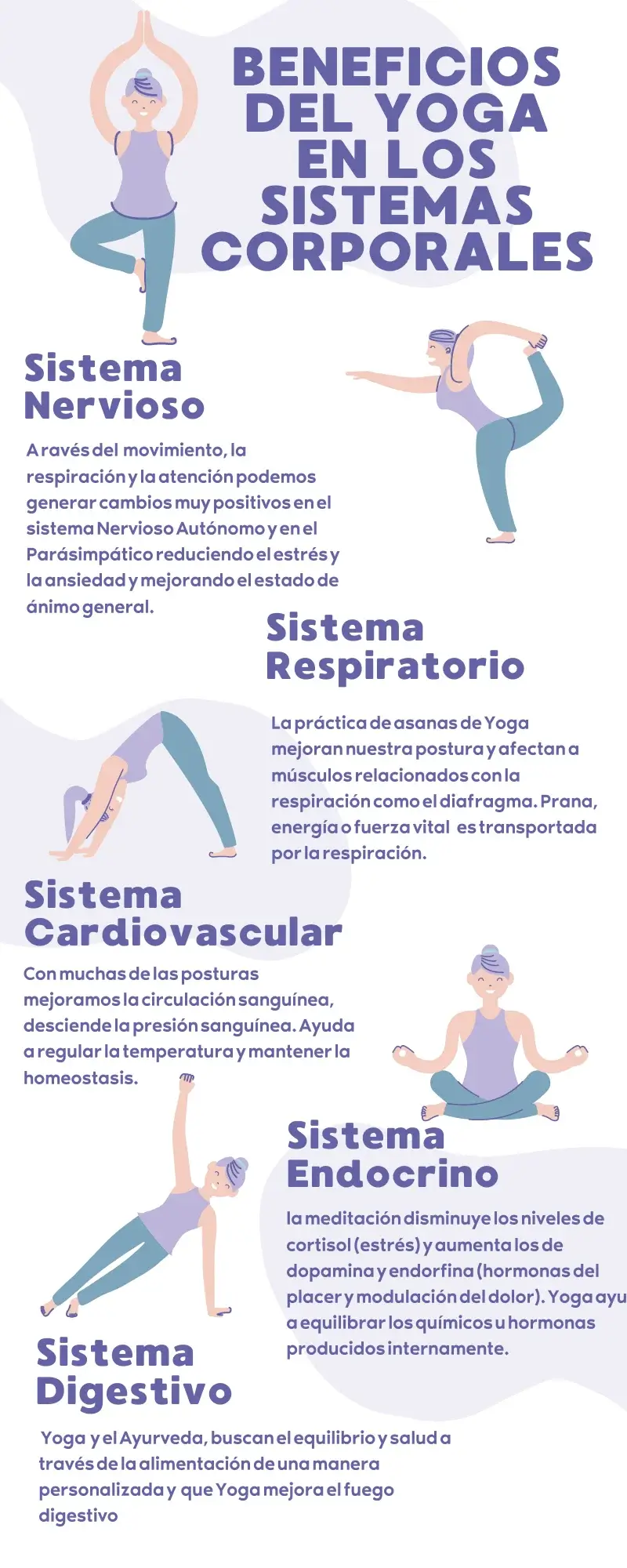 Beneficios del yoga: Cómo la práctica transforma tu bienestar