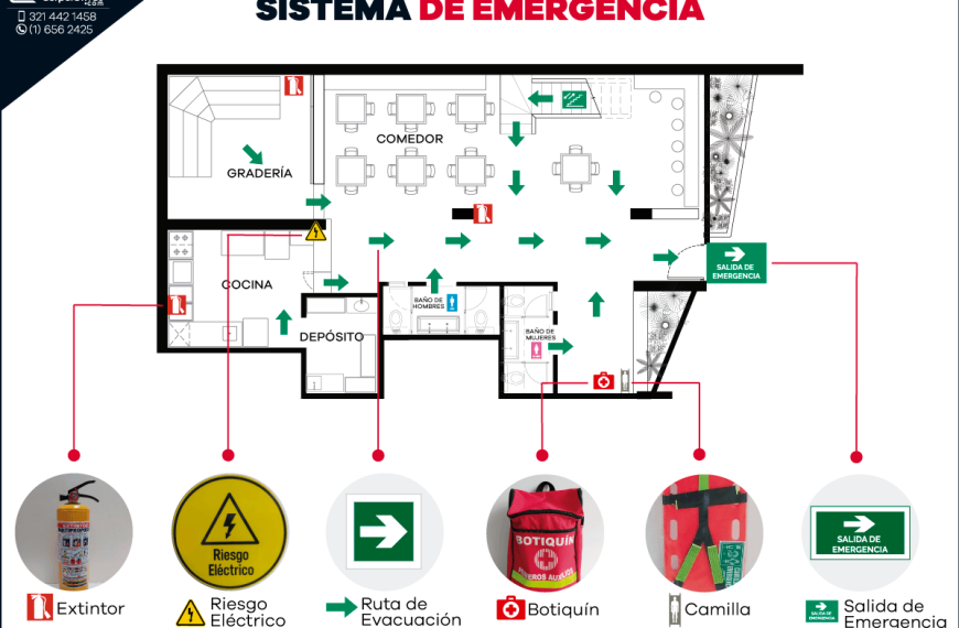 Telecomunicaciones ante el sistema frontal: ¿Cómo se asegura la conectividad?