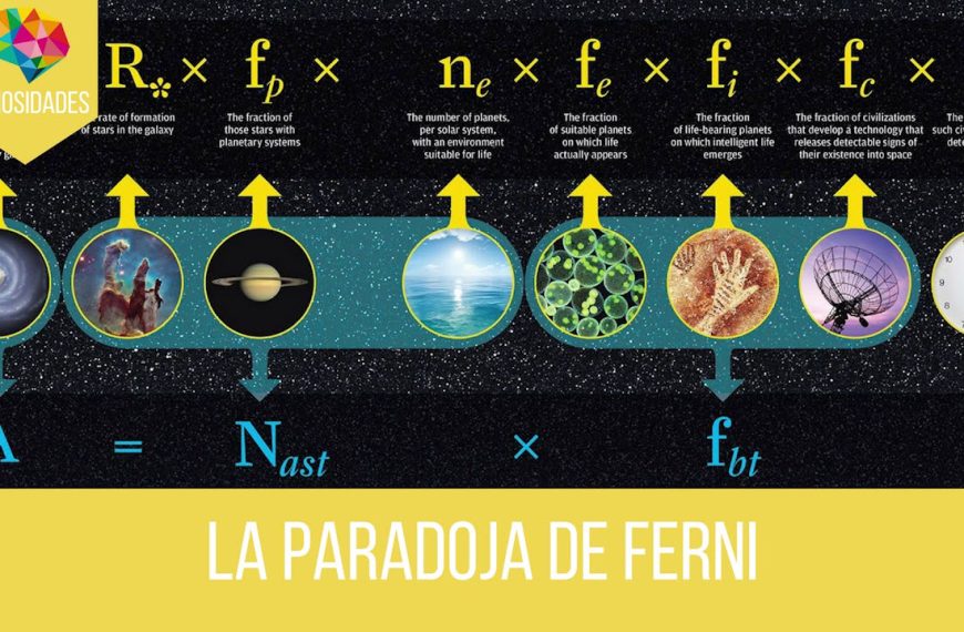 Paradoja de Fermi: ¿Puede la geología explicar la ausencia de vida?