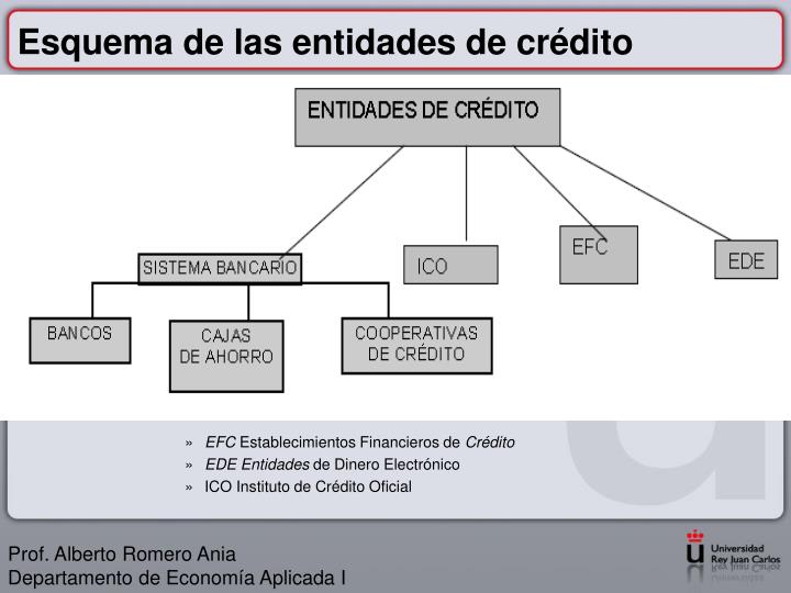 Fraudes Crediticios: ¿Cómo Evitar Estafas en Préstamos?