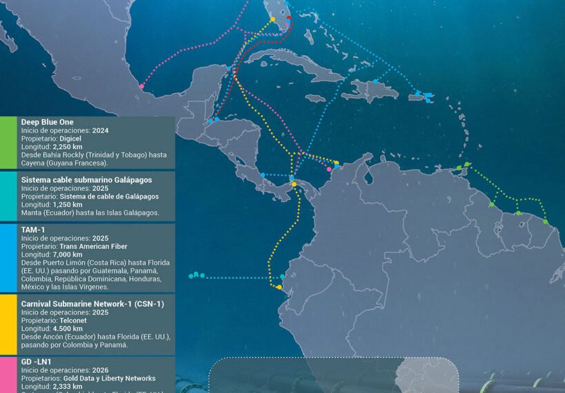 Cable submarino: Google conecta Chile con Panamá y RD
