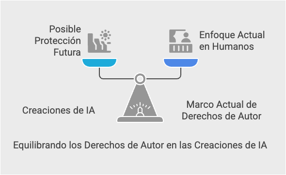 Ascanio Cavallo y la amenaza de la inteligencia artificial en medios