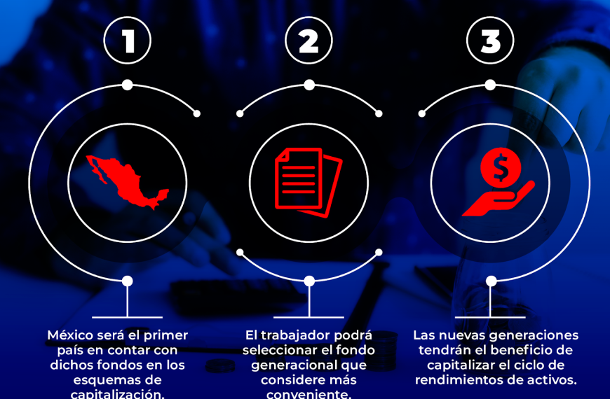 Fondos Generacionales: Críticas y Propuestas de la Asociación de AFP