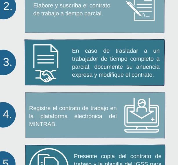 Empleo personas de 50 a 65 años: ¿El crecimiento oculta un problema grave?