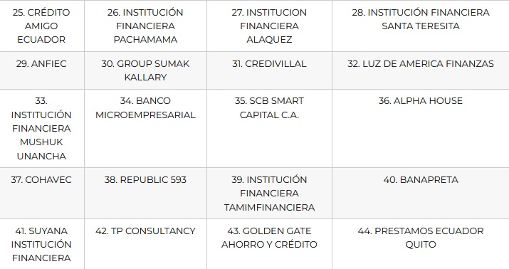 Exness en Chile: CMF advierte sobre 7 entidades financieras no autorizadas