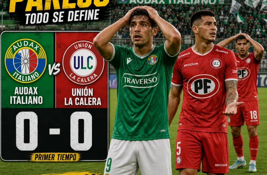Audax Italiano y Unión La Calera: Un Empate Sin Goles Que Sorprende