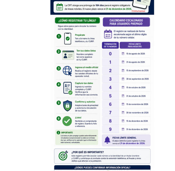 Registro Obligatorio Celulares Prepago: Todo lo que Necesitas Saber