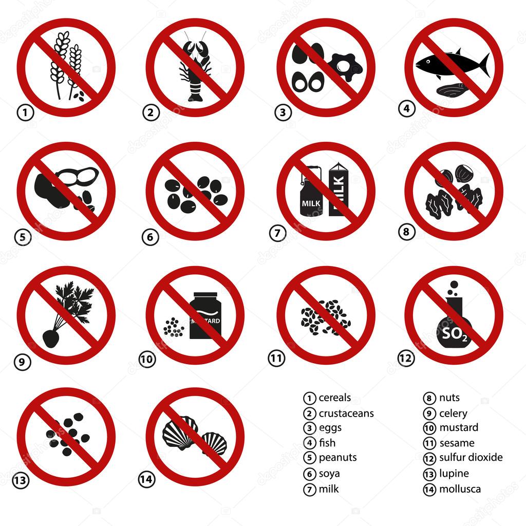 Restricciones Alimentarias: Barreras de Precio e Información en Compras