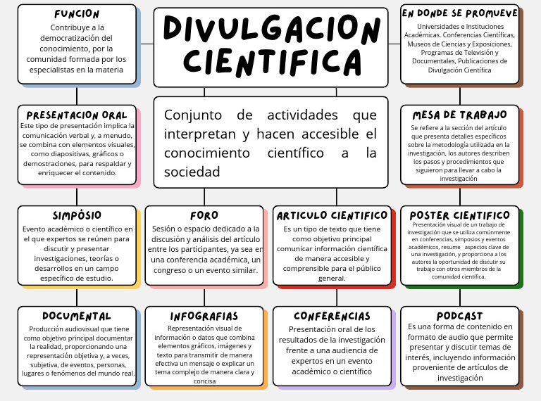 Naukas Bilbao Inicios: Un viaje a los grandes comienzos de la ciencia